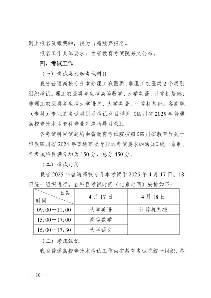 1、202411023关于做好我省2025年普通高等学校专升本考试招生工作的通知_09.jpg