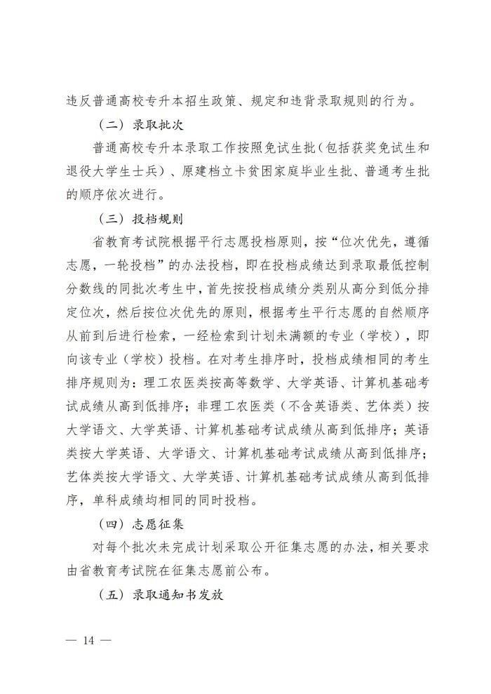 1、202411023关于做好我省2025年普通高等学校专升本考试招生工作的通知_13.jpg